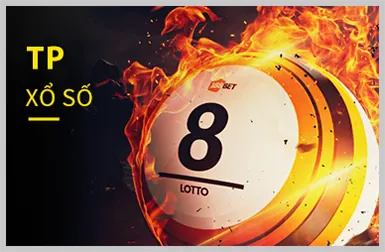 Cấp độ VIP Đồng tải qq98